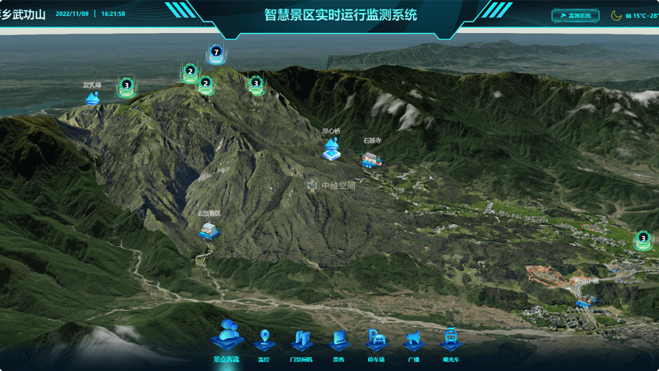 天镇倾斜摄影技术在旅游规划中的应用？